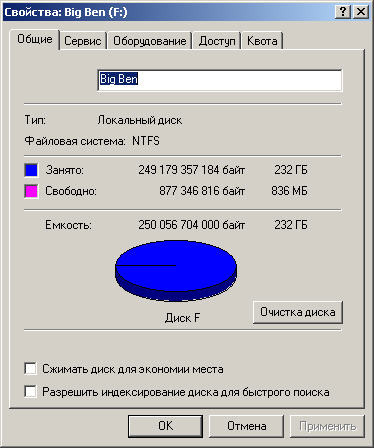 текст при наведении