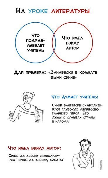 текст при наведении