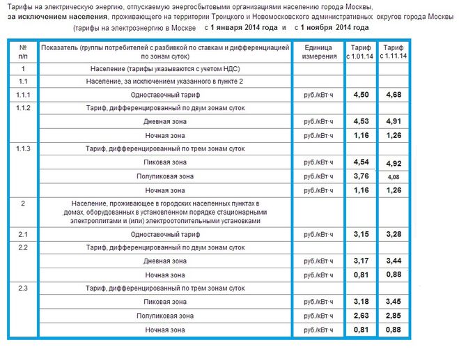 текст при наведении