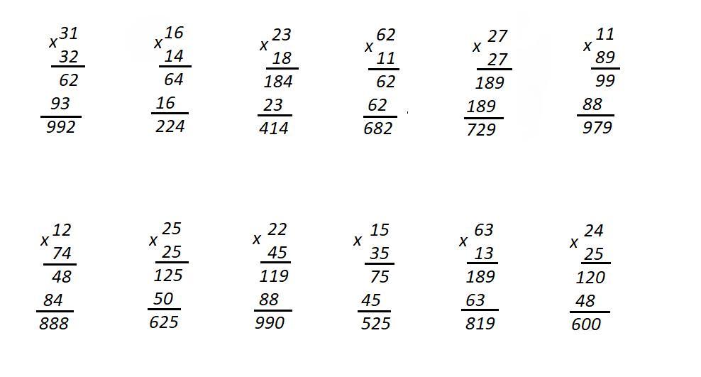 Умножение столбиком тренировка. Математика 3 класс примеры на умножение столбиком. Математика 3 класс умножение столбиком. Примеры для 3 класса по математике на умножение столбиком. Примеры на умножение 3 класс в столбик двузначные.