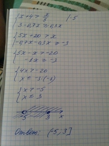 5 икс равняется 0. -X2+4x-5 больше или равно 0 неравенство. Неравенство 5 больше 3. -X В квадрате + 4x - 7 больше или равно 0. 4<|X|<5 решение.