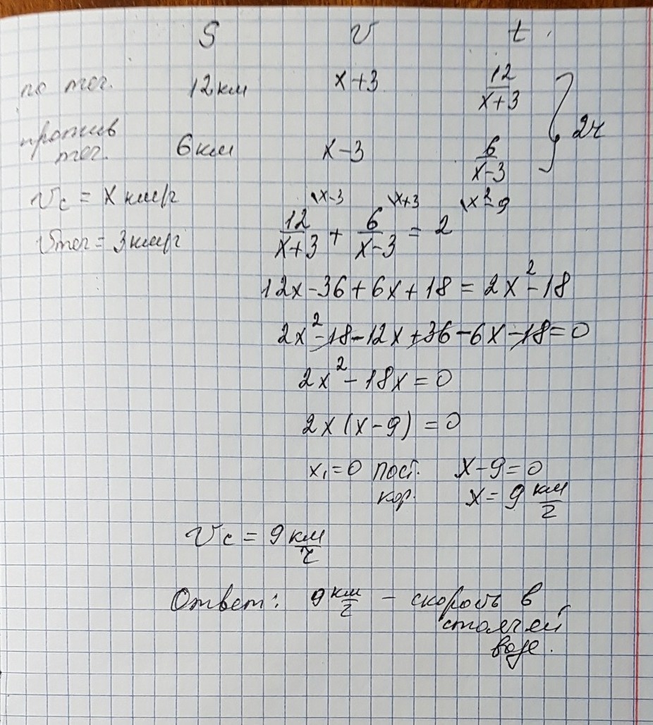 Катер прошел 12 км. Катер по течению прошел 12 км. Лодка прошла 6 км против течения реки и 12 км по течению.