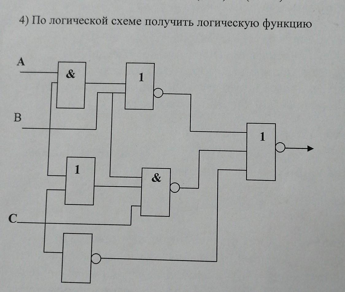 Схема логики. Логические схемы. Логические схемы примеры. Сложные логические схемы. Построить логическую схему онлайн.