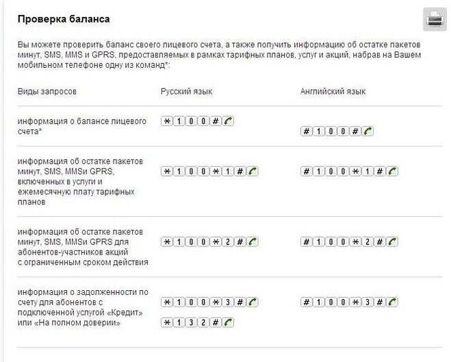 текст при наведении