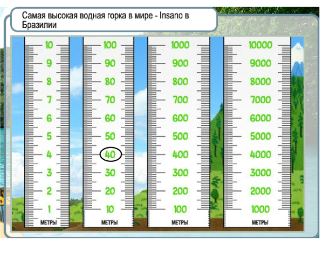 Шкала роста. Игра горячо-холодно. Максимальная высота полета вертолета. Горячо холодно.