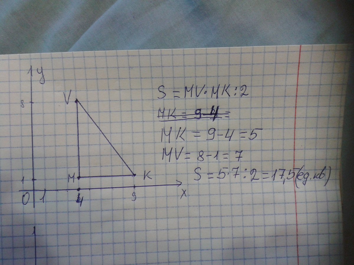 M k 4 8 4 k. Треугольник MNK задан координатами своих вершин m -6 1 n 2 4 k 2 -2. Треугольник MNK задан координатами своих вершин m -6 1 n. Треугольник MNK задан координатами м -6. Треугольник MNK задан координатами м -6 1 n 2 4.