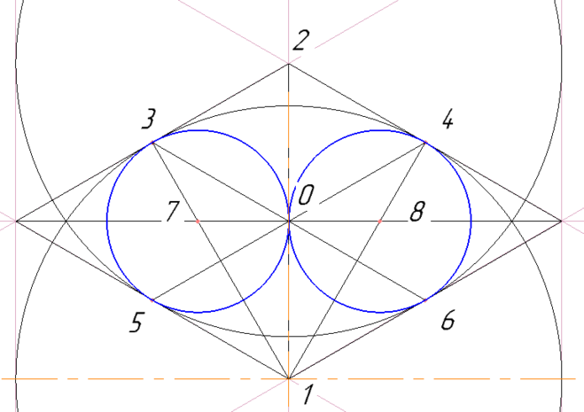 Как сделать эллипс на чертеже