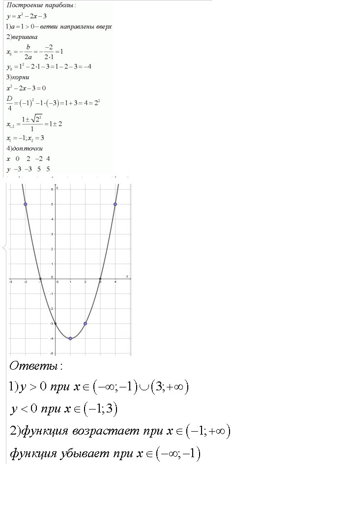 Какие значения принимает функция 3 x. Постройте график функции y x2 2x. Значение функции y=x2. Y x2 2x 1 график функции. Постройте график функции y=2x-2.