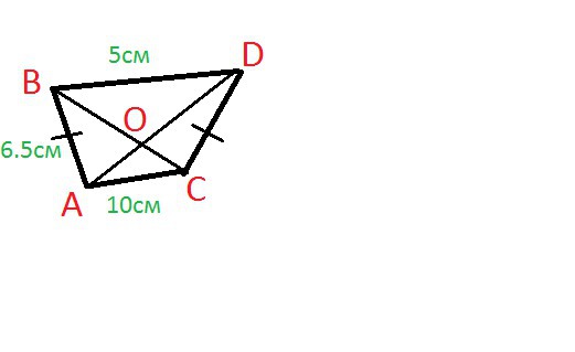 Четырехугольник abcd со сторонами bc. В четырехугольнике ABCD ab CD И ab CD AC 10. В четырехугольнике ABCD ab параллельно CD. В четырехугольнике ABCD ab параллельна CD. В четырёхугольнике ABCD стороны ab и CD.