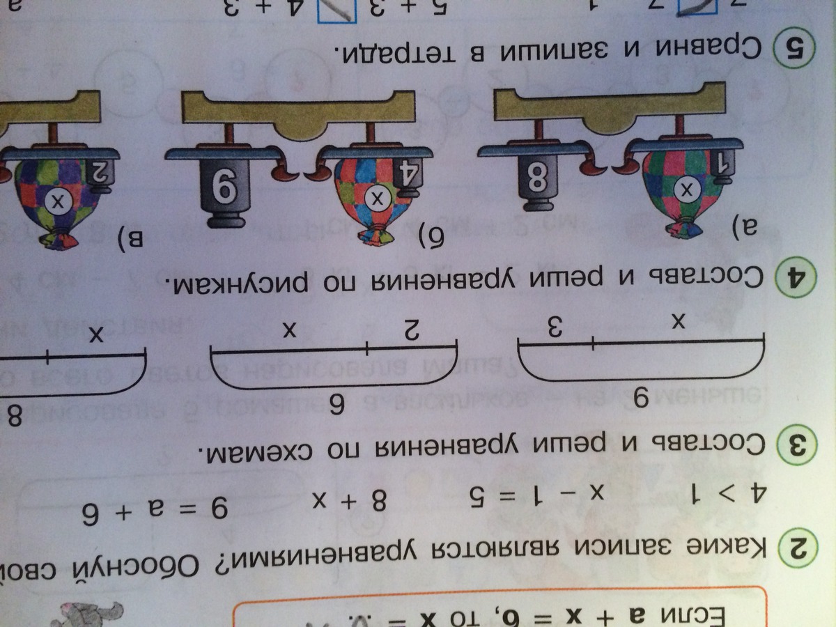 Составь уравнение по рисунку