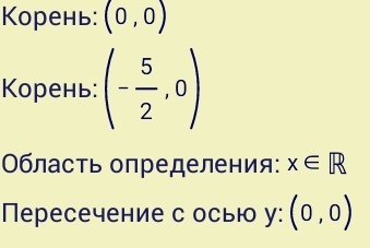 Область определения 2 5. Как грамотно записать область определения. Область определения от 4/-3 до 5.