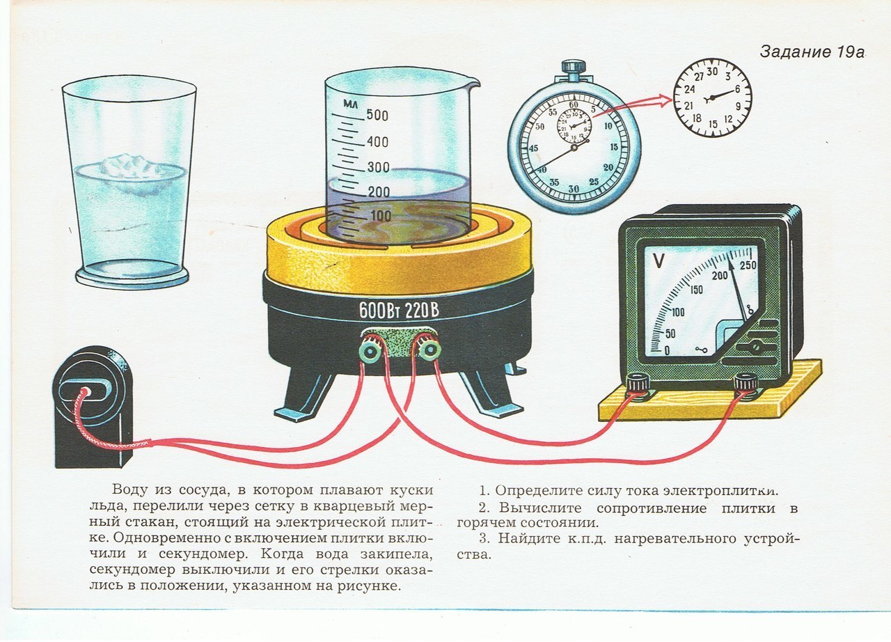 Измерение сопротивления воды. Сопротивление воды из под крана. Электрическое сопротивление воды. Измерить электрическое сопротивление воды. Импеданс воды.
