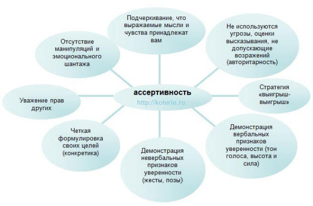 текст при наведении