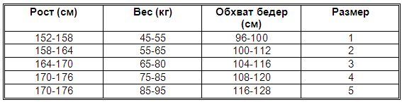 текст при наведении