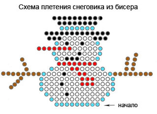 текст при наведении