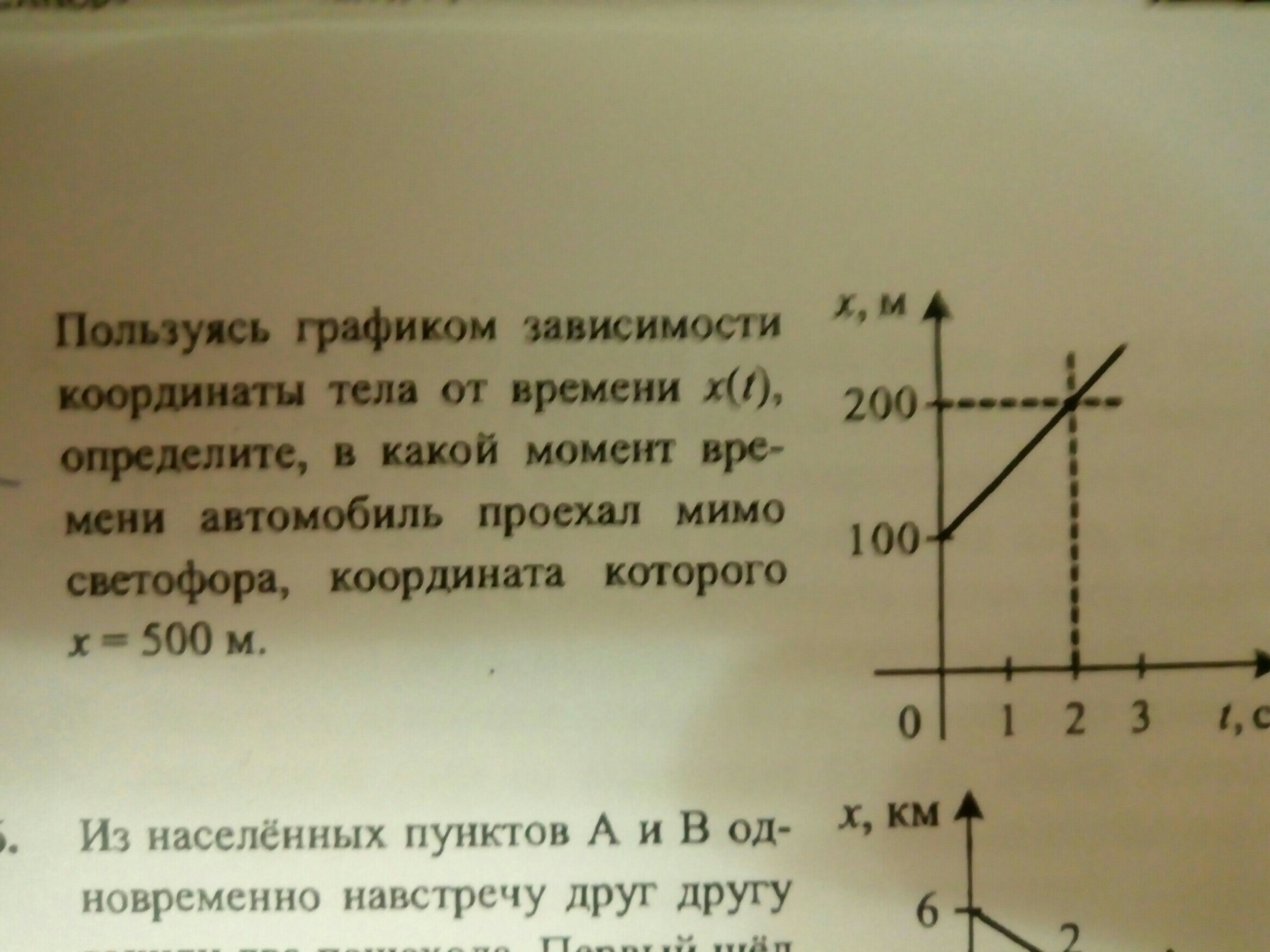 Определите координату тела. Пользуясь графиком. Используя график зависимости координаты тела от времени. Пользуясь графиком зависимости определите. Определите координату тела в момент времени t =.