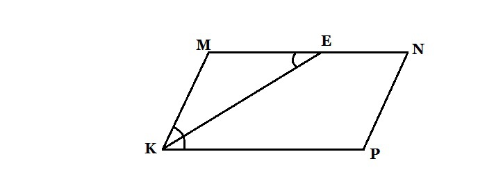 Биссектриса отсекает от параллелограмма треугольник. Биссектриса параллелограмма отсекает равнобедренный треугольник. Биссектриса параллелограмма отсекает. Свойства биссектрисы параллелограмма. Периметр параллелограмма через биссектрису и сторону.