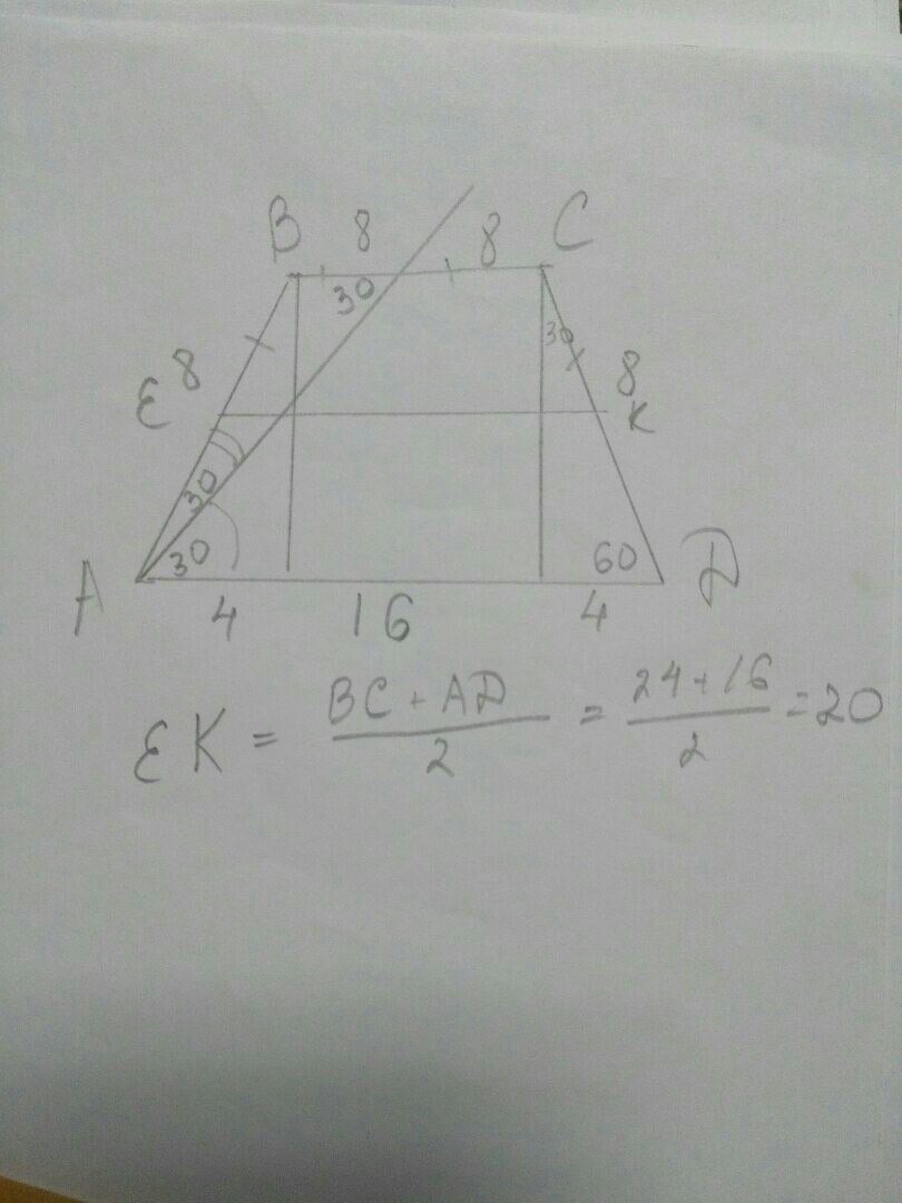 Средняя линия трапеции равна 16. Равнобокая трапеция с углом 60. Острый угол в равнобокой трапеции. Биссектриса равнобокой трапеции. Биссектриса острого угла равнобедренной трапеции.