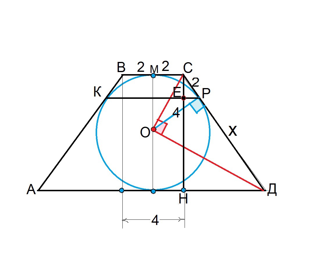 Найдите площадь вписанную в равнобедренную трапецию. Если окружность вписана в равнобедренную трапецию. Радиус вписанной окружности в равнобедренную трапецию. Окружность вписанная в равнобедренную трапецию. Окружность вписанная в равнобедреннуу трапеции.