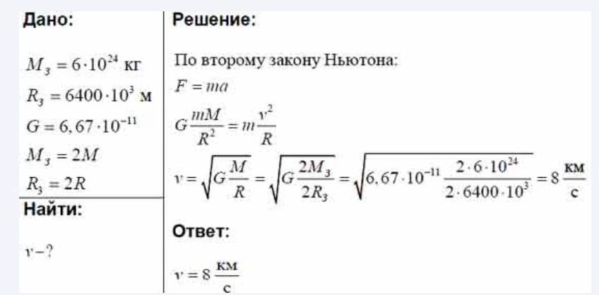 В два раза больше радиуса. Определите массу планеты если. Определите массу земли если. Масса в два раза больше а радиус в 2 раза меньший радиуса земли. Радиус некоторой планеты в 4 раза больше радиуса земли.