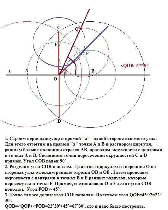 Дан острый угол аов с помощью циркуля и линейки постройте биссектрису этого угла рисунок