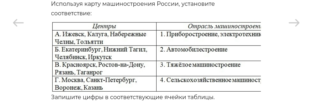 Соответствие между отраслями