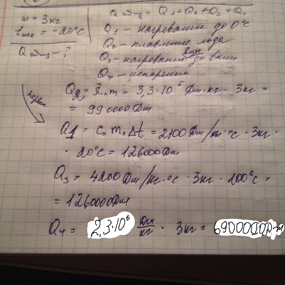 Сколько льда взятого. 3 Кг льда взятого при -20 нужно нагреть до кипения и испарить сколько. До кипения при 20 градусах. Сколько граммов спирта потребуется чтобы нагреть до кипения 3 кг воды. Сколько энергии потребуется чтобы 3 кг льда взятого при -10° испарить.