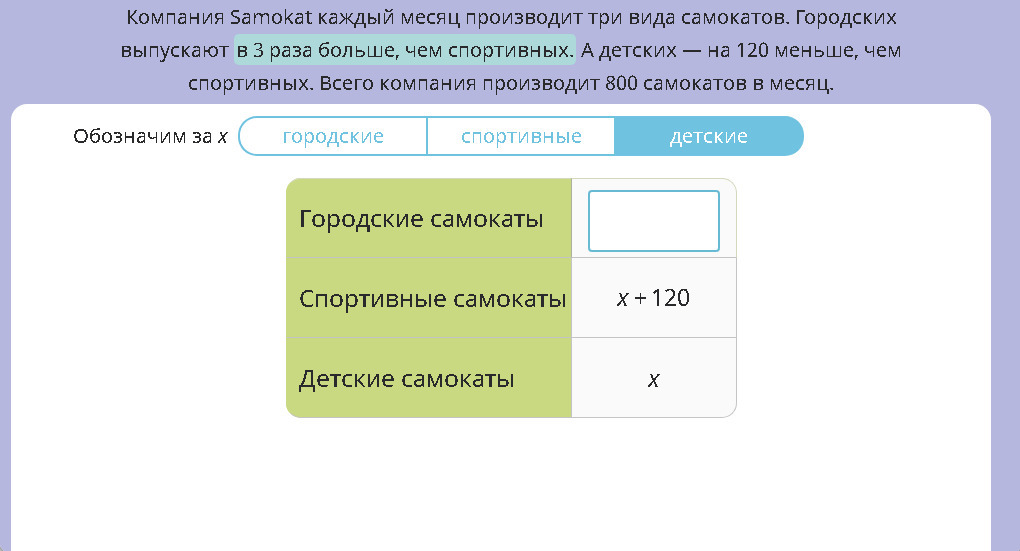 Меньше 120. Компания самокат каждый месяц производит три вида самокатов..... Компания самокат каждый месяц производит 3 вида самокатов. Компания самокат каждый месяц производит 3 вида самокатов учи ру. Компания самокат выпускают в 3 вида самокатов городских3 раза.