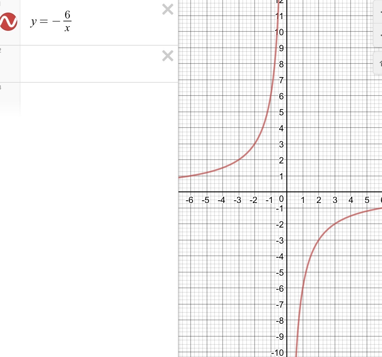 Построить график функции у 6х. Графики с y=x дробь. Y=3^X аргумент. Построить график функции y 6 дробь x. Y=x3-1 дробь x график функций.