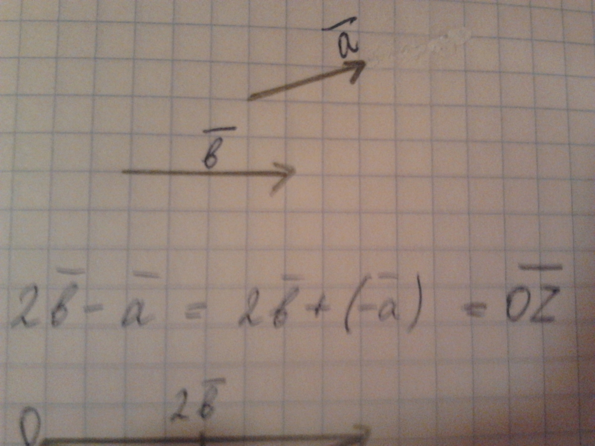 Вектор b a 2 начертите. Начертите два неколлинеарных вектора. Построить вектор 2a-2b. Неколлинеарные векторы а и б. Начертите два неколлинеарных вектора a и b.