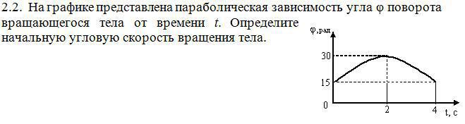 По представленным зависимостям определите. График зависимости угловой скорости от времени. Зависимость угла поворота. На графике представлена параболическая зависимость угла поворота. Момент вращающегося тела график.