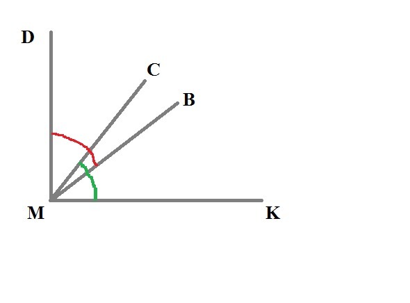 Луч из вершины угла. Из вершины прямого угла DMK проведены два луча MB И MC так что DMB 51 KMC 65. Из вершины прямого угла DMK проведены два луча MB И MC так что DMB 51. Из вершины прямого угла DMK проведены два луча MB. Угол 116 градусов.