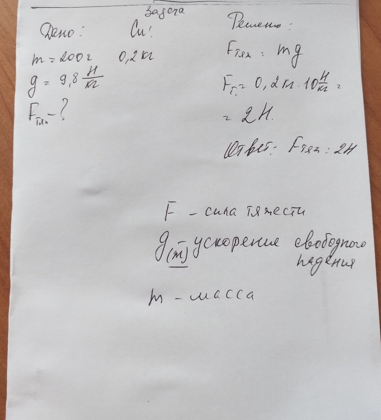 Масса 200 г. Какая сила тяжести действует на апельсин массой 200 г. Определите силу тяжести действующую на яблоко массой 200г. Какая сила тяжести действует на апельсин массой 200г решение.