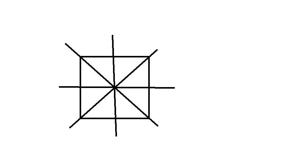 Квадратные оси. Оси симметрии квадрата 4 на 4. Оси симметрии квадрата. Симметрия квадрата. Осевая симметрия квадрата.