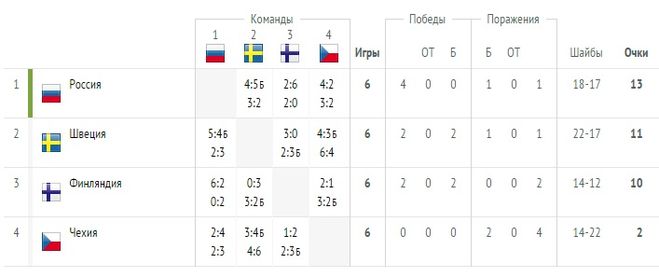 текст при наведении