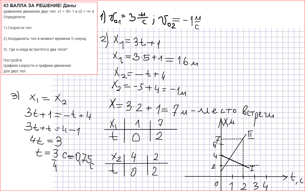 2t 5t 3.18 25.3. T3 -t 1=0 решение уравнение. X1=0,8-0,5t,x2=1,5-0,6. Х=12-5t+0.1t2. Уравнение движения x=1-10t+t^2 решение и чертеж.