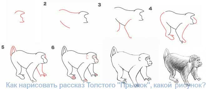 Как нарисовать рассказ Толстого "Прыжок", какой рисунок?