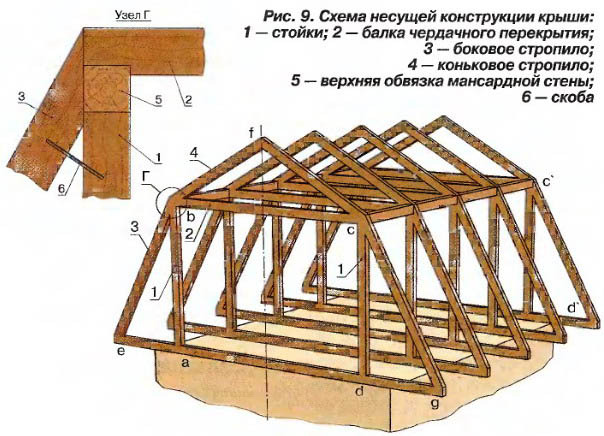 текст при наведении