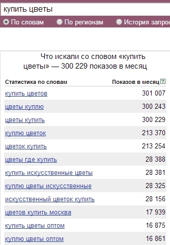 текст при наведении