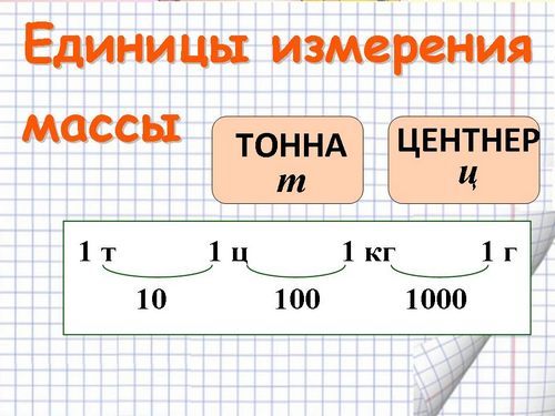 центнеры в килограммы