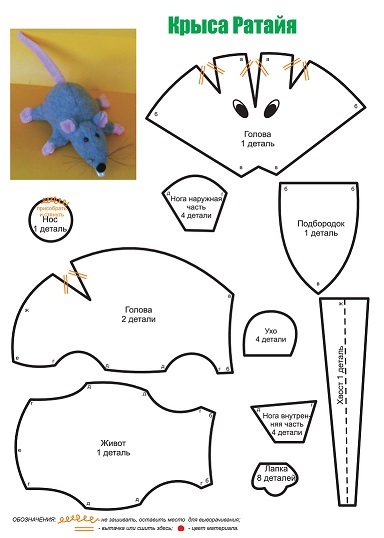 сшить мышь, крысу из ткани, выкройки