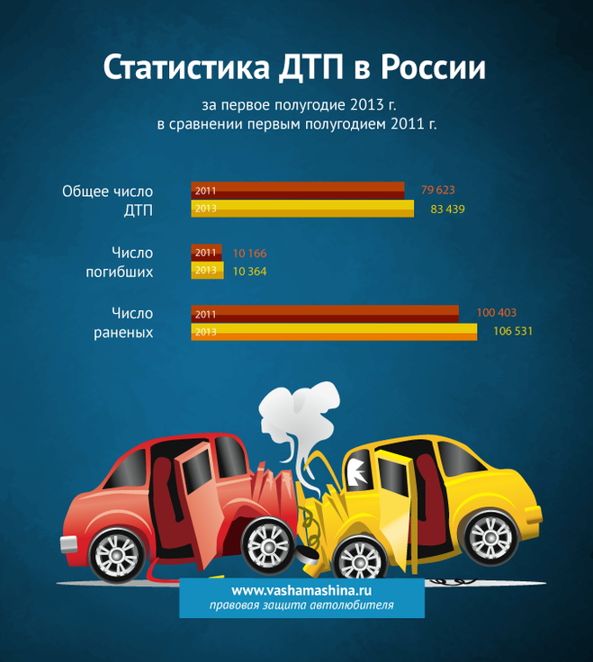 текст при наведении