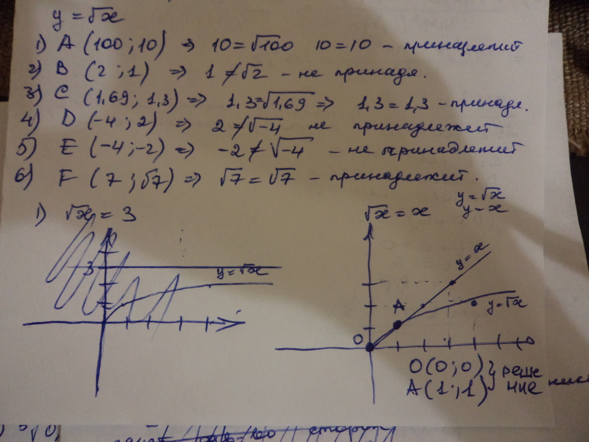 Точка а принадлежит графику y. Точки принадлежащие графику функции y x2. Определите какие точки принадлежат графику функции y x2. Какие точки принадлежат графику функции y x2. Подчеркните точки,принадлежащие графику функции y=2x.