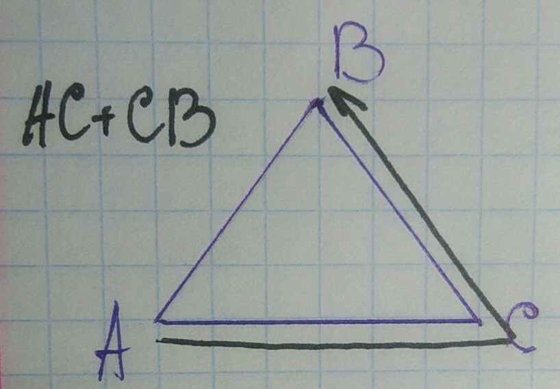 Начертить треугольник a b c. Начертить треугольник. Начертите треугольник ABC. Ва-вс вектор. Начертите треугольник АВС постройте вектор АС+св.