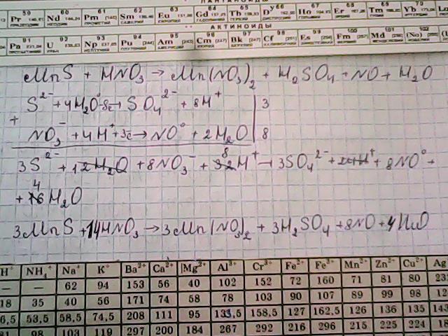 Mn no3 2. ОВР mns + hno3. MN+hno3 ОВР. MN(no3)2 → o2 +.