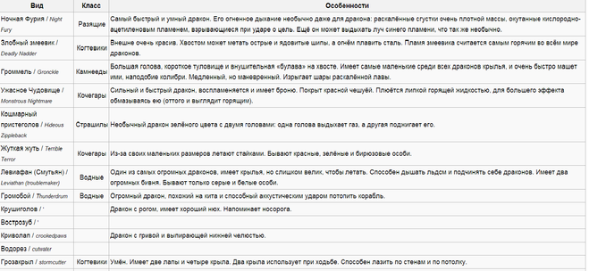 текст при наведении