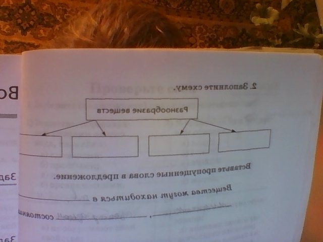 О природе писали 2. Заполни схему о природе писали 2 класс. Схема о природе писали. Авторы произведений о родной природе заполни схему. О природе писали заполнить схему.