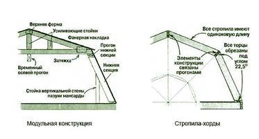 текст при наведении