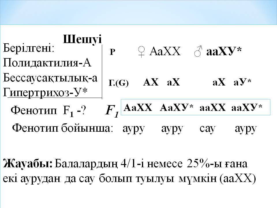 Наследование гипертрихоза. Гипертрихоз передается через. Гипертрихоз передается через у хромосому. Полидактилия доминантный аутосомный признак.