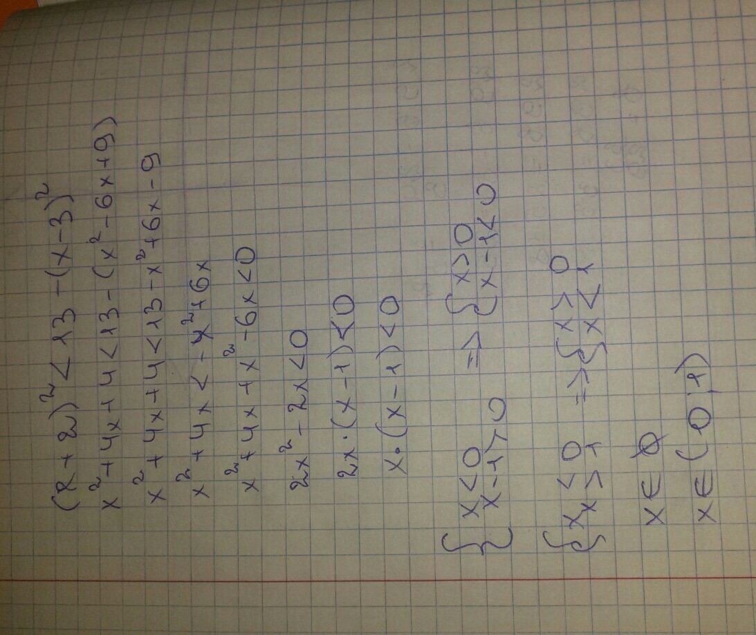 13 меньше 10. 2x+x в квадрате. X-2 В квадрате. (2x+3) в квадрате. Докажите неравенство (x-2)в квадрате>x(x-6).